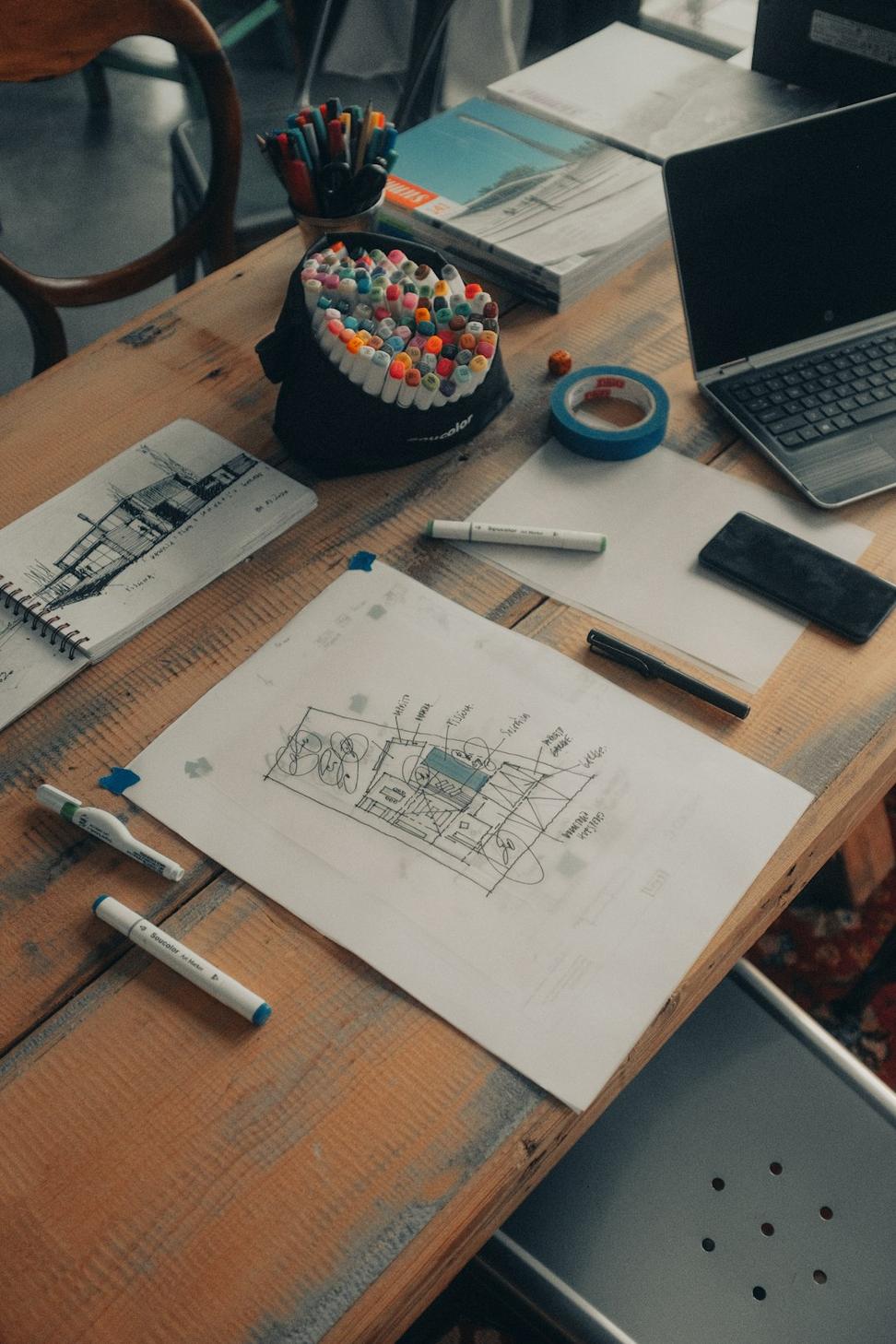 Architectural Design Process